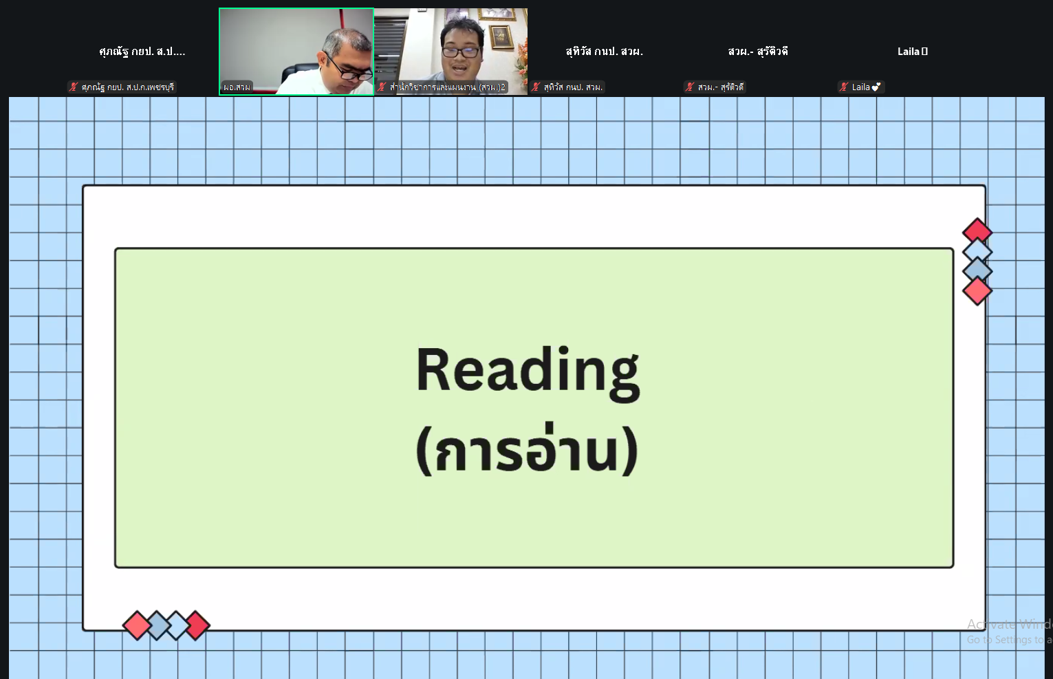 title - ส.ป.ก.เพชรบุรี ร่วมกิจกรรม Unit School เรื่อง ติวสอบ ก.พ. วิชาภาษาอังกฤษ ครั้งที่ 1 เพื่อพัฒนาทักษะภาษาอังกฤษที่จำเป็นสำหรับการสอบของ (ก.พ.)